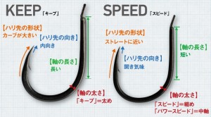 D-MAX_Gure_hook_keep_speed