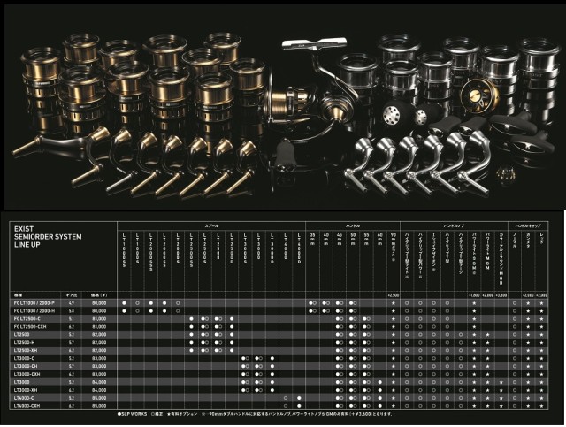 19イグジストが自分流にオーダーできちゃう！？