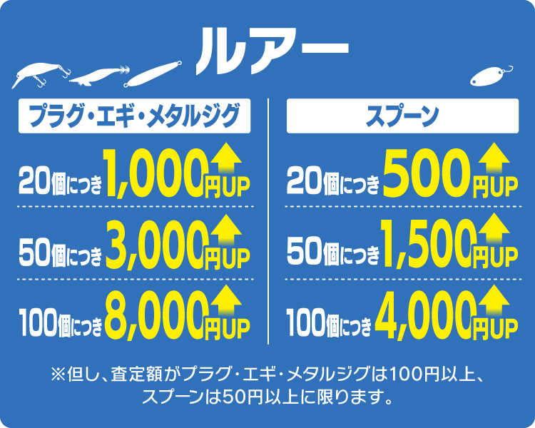 【プラグ・エギ・メタルジグ 20個につき1,000円アップ！50個につき3,000円アップ！100個につき8,000円アップ！】【スプーン 20個につき500円アップ！50個につき1,500円アップ！100個につき4,000円アップ！】※但し、当店中古販売価格が100円未満の商品は個数に含まれません。