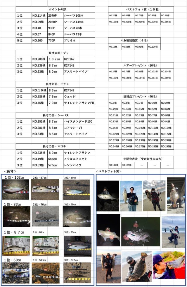 30119b6597c3fdb47cd04ec2a916a59b-1