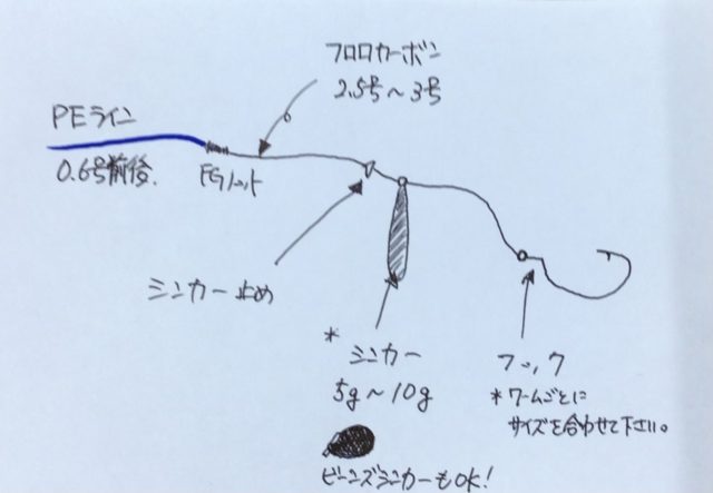 C2E03077-52AA-40CD-8C9F-522D64CD41D4