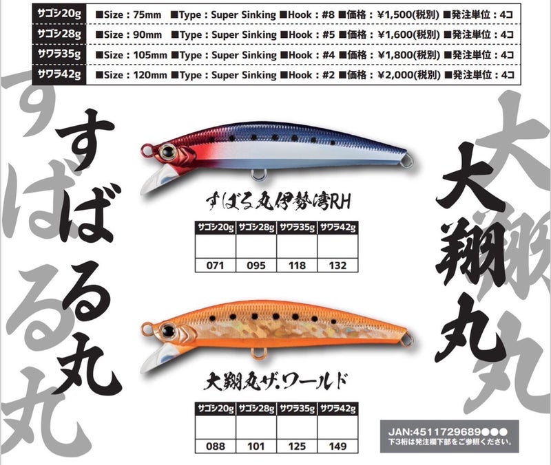 o1080091215322695575