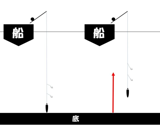 バチコン等速巻きxlsx_page-0001