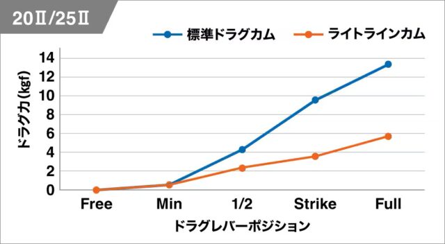 Feature_KF_a075f00003iit9tqae_10