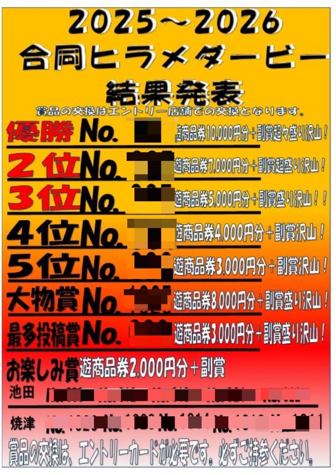 2025ヒラメ結果モザイクあり