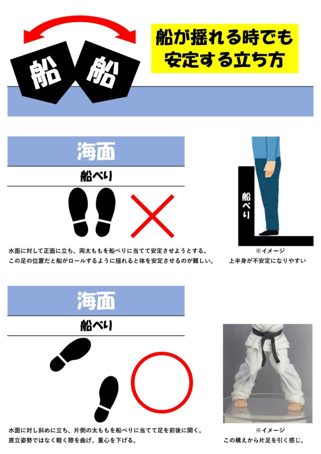 船の立ち方_page-0001